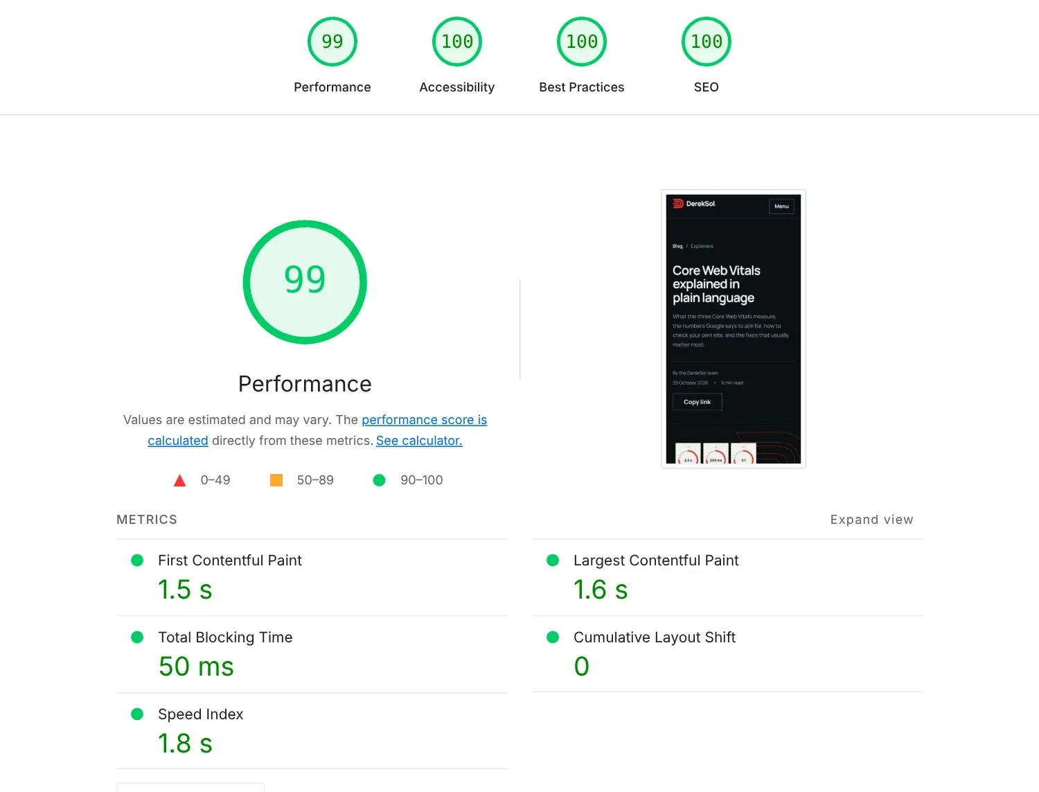 A Lighthouse report for this article on a simulated mobile phone, showing the Performance, Accessibility, Best Practices and SEO scores and the measured Largest Contentful Paint, Total Blocking Time and Cumulative Layout Shift.