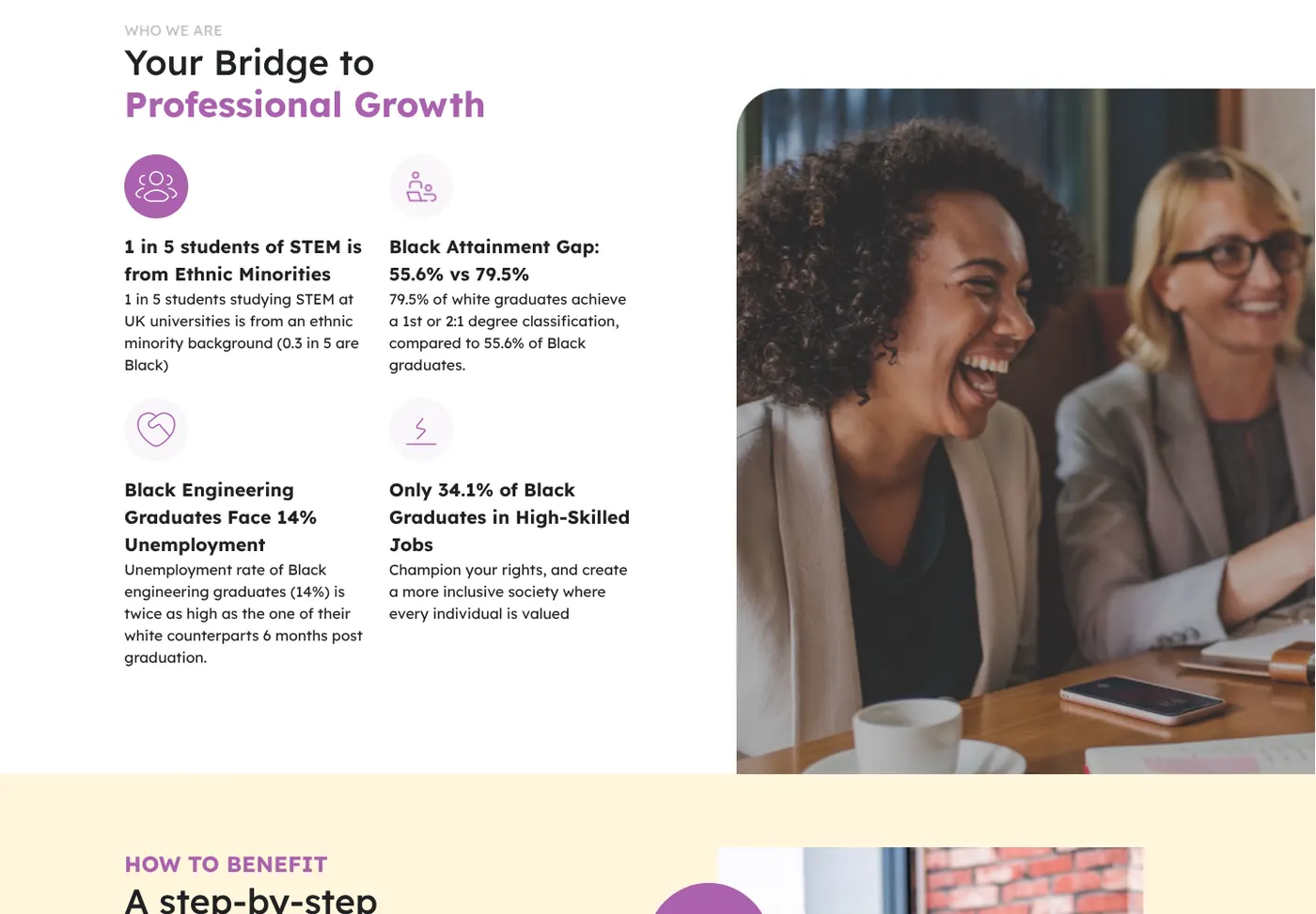 A section of the BBSTEM website on desktop